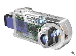 Sony's Cyber-shot DSC-P5 digital camera. Courtesy of Sony Electronics with modifications by Michael R. Tomkins. Click for a bigger picture!