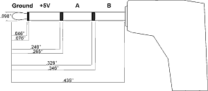 Sony's HVL-F1000 flash sync plug. Diagram Copyright &copy; 2002, The Imaging Resource.  All rights reserved.