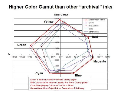 Image courtesy of Epson America Inc., with modifications by Michael R. Tomkins.