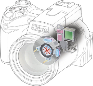 Nikon's Coolpix 8800 digital camera. Courtesy of Nikon, with modifications by Michael R. Tomkins. Click for a bigger picture!