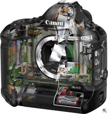Canon's EOS-1D Mark III digital SLR. Courtesy of Canon, with modifications by Michael R. Tomkins. Click for a bigger picture!