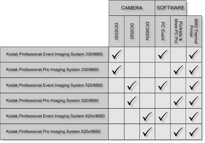 Copyright (c) 2000, The Imaging Resource, all rights reserved.