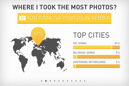 Geolocation information in Dear Future Astronaut's Photo Stats app. Screenshot provided by Dear Future Astronaut AB. Click for a bigger picture!