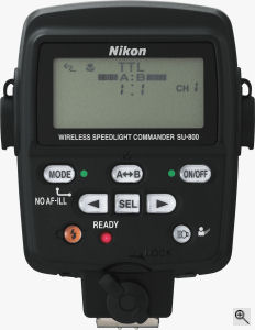 Courtesy of Nikon. Click for a bigger picture!