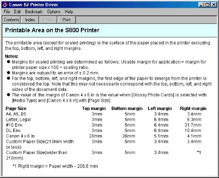 Click to see ZPRINT_AREAS.JPG