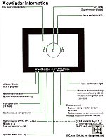 Click to see ZVFLEGEND.JPG