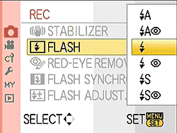 Panasonic DMC-G2 Flash Menu