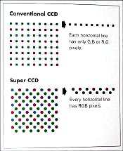 Click here for a larger version!