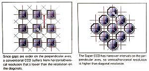 Click here for a larger version!