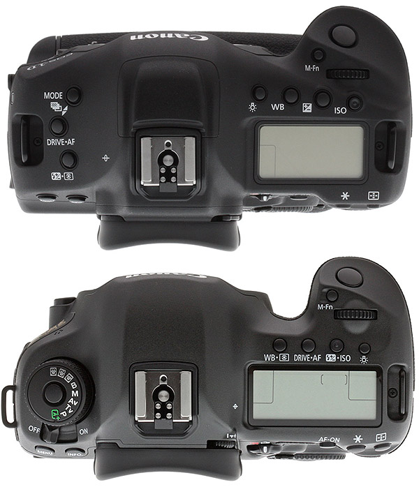 Canon 1D X Mark II Review -- Product Image