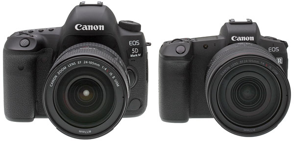 Canon EOS R Review -- Product Shot