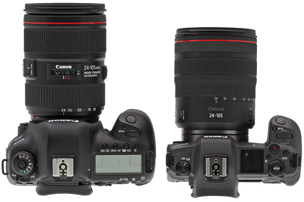 Canon EOS R Review -- Product Shot