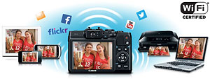 Canon G16 Review -- Wi-Fi