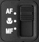 Nikon Coolpix A -- Autofocus switch