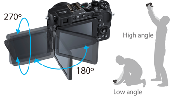 Nikon P7800 Review -- LCD articulation