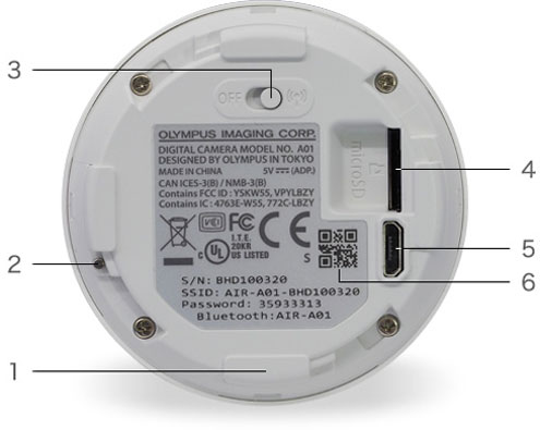 Olympus AIR A01 Review -- Product image