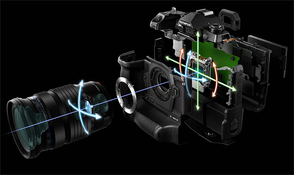 Olympus E-M1X Review -- Product Image