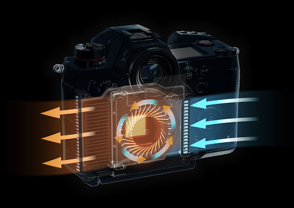 Panasonic S1H Review -- Product Image