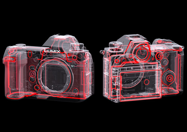 Panasonic S1H Review -- Product Image