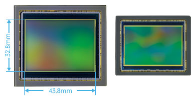 Pentax 645Z Review -- Sensor size comparison