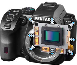 Pentax K-S2 tech section illustration