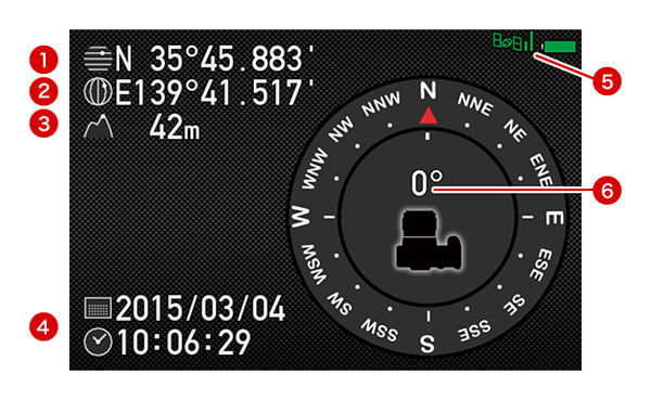 Pentax K-3 II Review -- Geolocation functionality