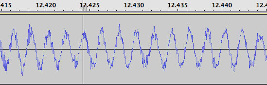 Pentax K3 antialias waveform