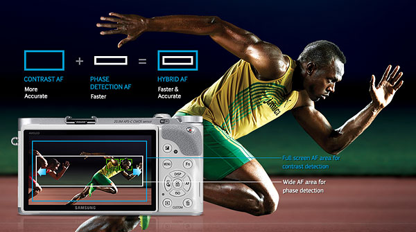 Samsung NX300 review -- Hybrid autofocus system coverage