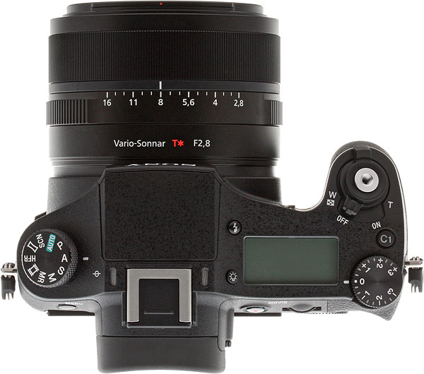 Sony RX10 II Review -- Product Image