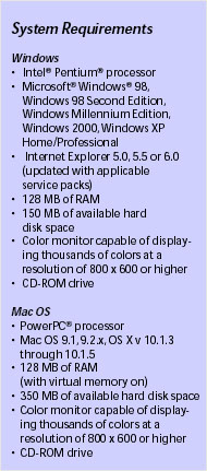 ps2-sreq.jpg