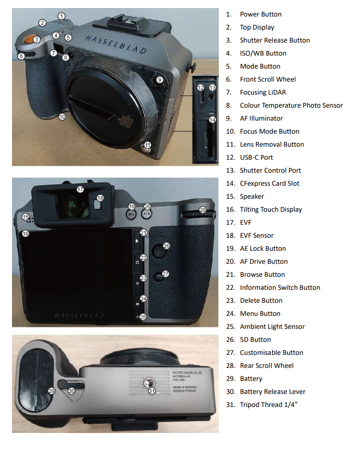 Hasselblad X2DII user manual. 