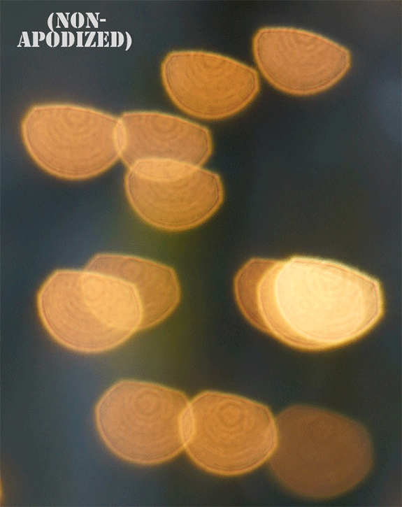 Sony 100mm f/2.8 STF - product shot