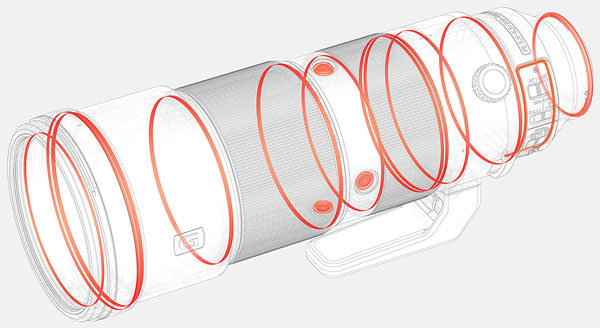 Sony FE 200-600mm F5.6-6.3 G OSS Review -- Product Image