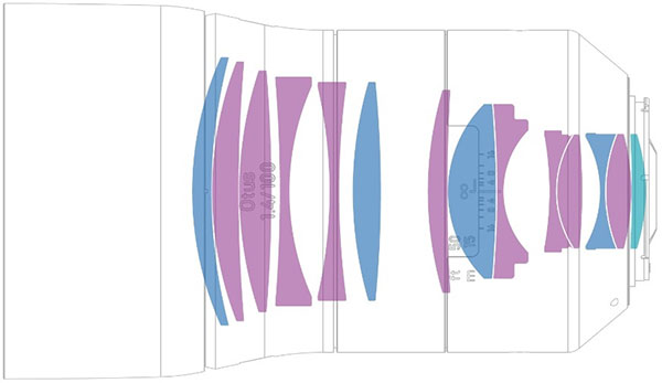 Zeiss 100mm f/1.4 Otus 1.4/100 Review -- Product Image